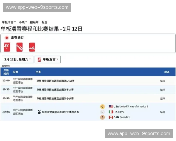 单板滑雪数据回放